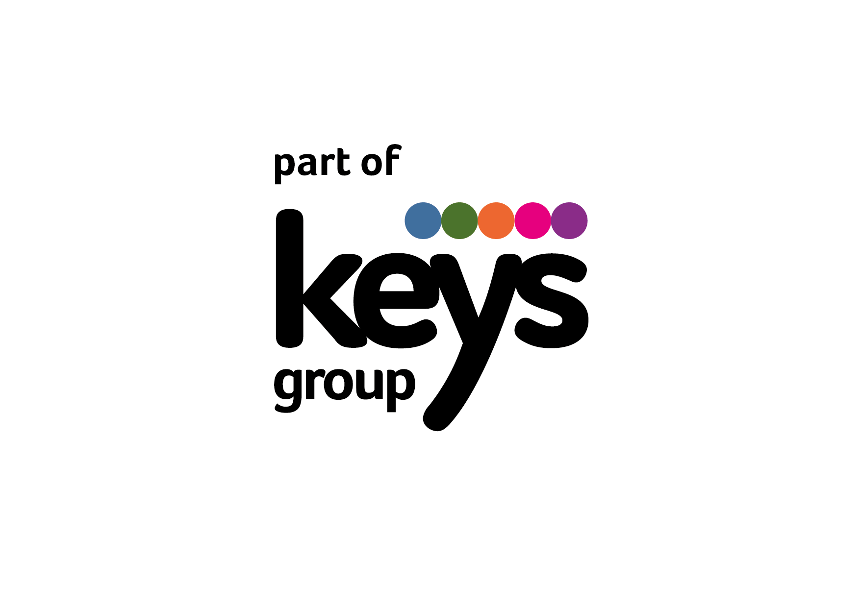 Part of Keys Group